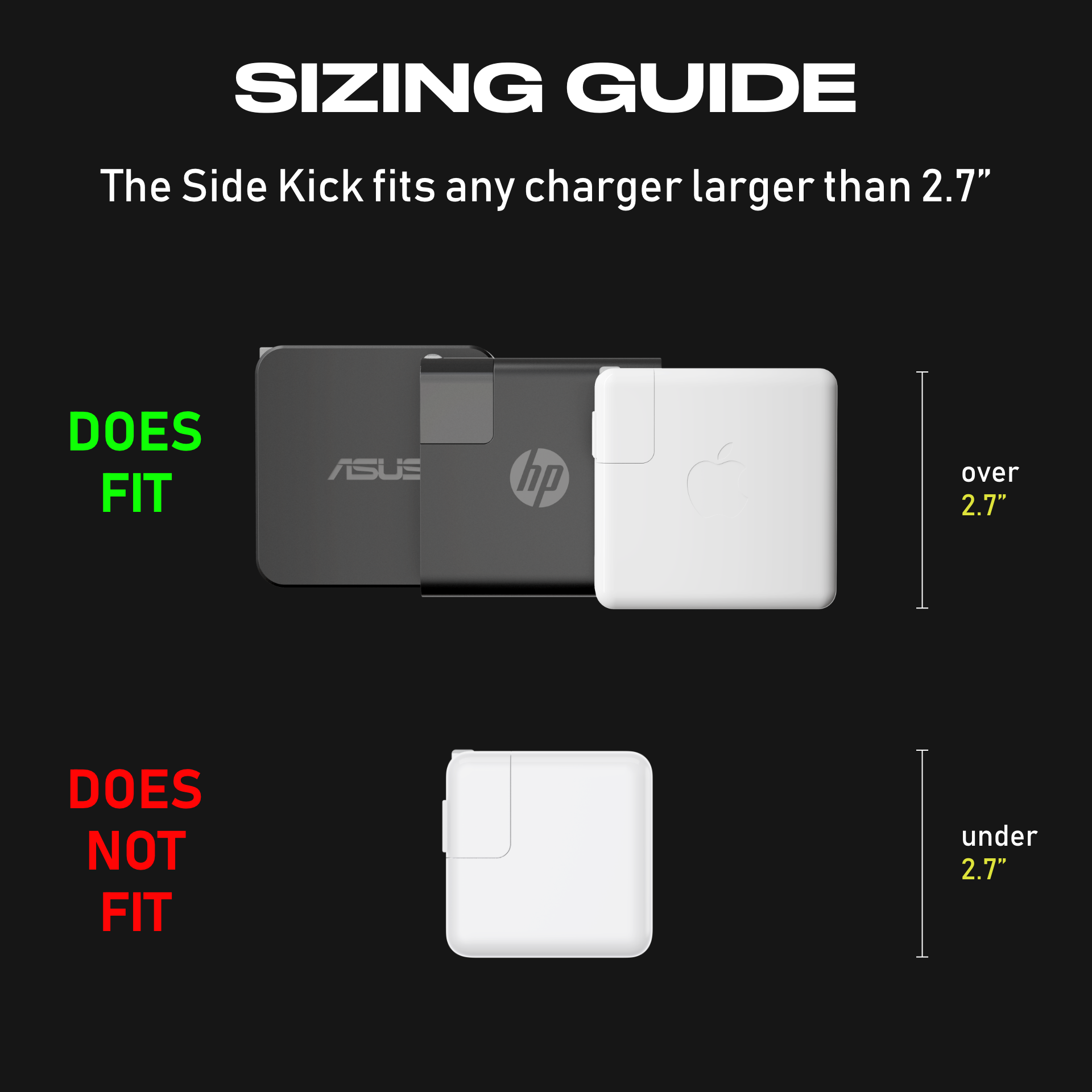 Wide compatibility for all Laptop Chargers